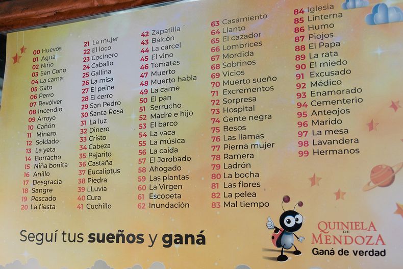 Interpretación de resultados para mejorar tus apuestas diarias
