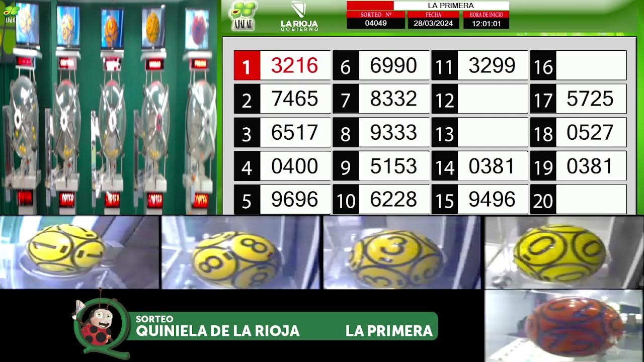 Cómo consultar los resultados oficiales de la Quiniela en La Rioja