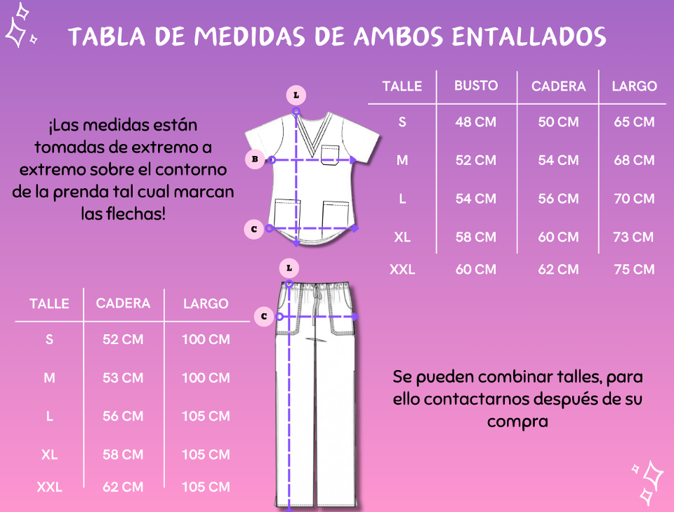 Criterios para elegir ajustes según morfología y tipo de actividad