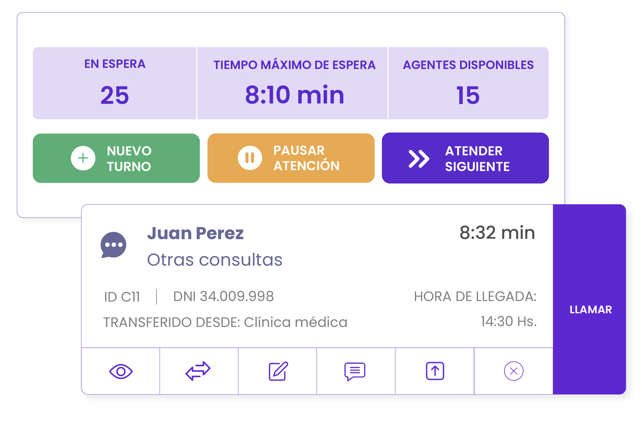 Recomendaciones para elegir